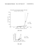 LIQUID PROTEIN FORMULATIONS CONTAINING VISCOSITY-LOWERING AGENTS diagram and image