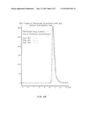 LIQUID PROTEIN FORMULATIONS CONTAINING VISCOSITY-LOWERING AGENTS diagram and image