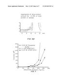 LIQUID PROTEIN FORMULATIONS CONTAINING VISCOSITY-LOWERING AGENTS diagram and image