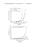 LIQUID PROTEIN FORMULATIONS CONTAINING VISCOSITY-LOWERING AGENTS diagram and image