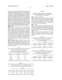 LIQUID PROTEIN FORMULATIONS CONTAINING VISCOSITY-LOWERING AGENTS diagram and image