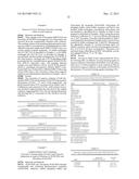 LIQUID PROTEIN FORMULATIONS CONTAINING VISCOSITY-LOWERING AGENTS diagram and image