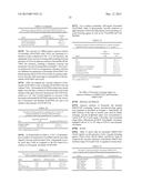 LIQUID PROTEIN FORMULATIONS CONTAINING VISCOSITY-LOWERING AGENTS diagram and image