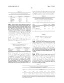 LIQUID PROTEIN FORMULATIONS CONTAINING VISCOSITY-LOWERING AGENTS diagram and image