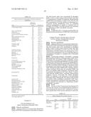 LIQUID PROTEIN FORMULATIONS CONTAINING VISCOSITY-LOWERING AGENTS diagram and image