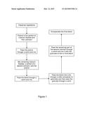 FORMULATION AND MANUFACTURING PROCESS FOR CALCIUM ACETATE CAPSULES diagram and image