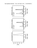 Mesoporous Silica Compositions for Modulating Immune Responses diagram and image