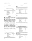 Combination of Azelastine and Mometasone for Nasal Administration diagram and image