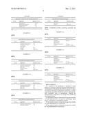 Combination of Azelastine and Mometasone for Nasal Administration diagram and image