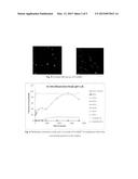 NOVEL HIGHLY BIOAVAILABLE, WATER SOLUBLE AND SUSTAINED RELEASE     NANOFORMULATIONS  HYDROPHOBIC PLANT DERIVED COMPOUNDS AND EXTRACTS diagram and image