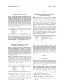 NOVEL HIGHLY BIOAVAILABLE, WATER SOLUBLE AND SUSTAINED RELEASE     NANOFORMULATIONS  HYDROPHOBIC PLANT DERIVED COMPOUNDS AND EXTRACTS diagram and image