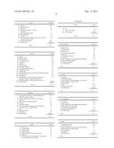 SKIN TEMPERATURE ELEVATING AGENT, AND COSMETIC COMPOSITION, FOOD AND     SUNDRY ARTICLE CONTAINING THE SAME diagram and image