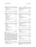 SKIN TEMPERATURE ELEVATING AGENT, AND COSMETIC COMPOSITION, FOOD AND     SUNDRY ARTICLE CONTAINING THE SAME diagram and image