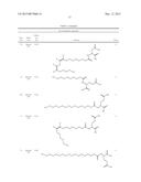 Organic Compounds diagram and image