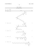 Organic Compounds diagram and image