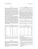 CARBOHYDRATE COMPOSITIONS diagram and image