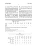 FIXED-ARRAY ANISOTROPIC CONDUCTIVE FILM USING CONDUCTIVE PARTICLES WITH     BLOCK COPOLYMER COATING diagram and image