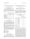 FLOURINE-CONTAINING HIGHLY BRANCHED POLYMER AND POLYCARBONATE RESIN     COMPOSITION CONTAINING THE SAME diagram and image