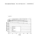 SEPARATOR FOR ELECTROCHEMICAL CELL AND METHOD FOR ITS MANUFACTURE diagram and image