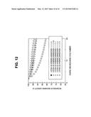 ALKALI METAL-SULFUR-BASED SECONDARY BATTERY diagram and image