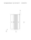 Extreme Ultraviolet Lithography Process and Mask diagram and image