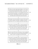 Method For Forming Photo-Mask And OPC Method diagram and image