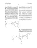 SELF-ASSEMBLED STRUCTURES, METHOD OF MANUFACTURE THEREOF AND ARTICLES     COMPRISING THE SAME diagram and image