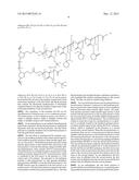 SELF-ASSEMBLED STRUCTURES, METHOD OF MANUFACTURE THEREOF AND ARTICLES     COMPRISING THE SAME diagram and image