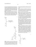 SELF-ASSEMBLED STRUCTURES, METHOD OF MANUFACTURE THEREOF AND ARTICLES     COMPRISING THE SAME diagram and image