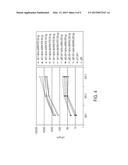 METHODS AND KITS FOR SYNTHESIS OF siRNA EXPRESSION CASSETTES diagram and image