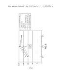 METHODS AND KITS FOR SYNTHESIS OF siRNA EXPRESSION CASSETTES diagram and image