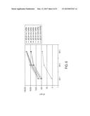 METHODS AND KITS FOR SYNTHESIS OF siRNA EXPRESSION CASSETTES diagram and image