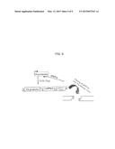 METHODS AND KITS FOR SYNTHESIS OF siRNA EXPRESSION CASSETTES diagram and image