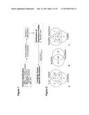 Cancer Biomarkers and Methods of Use diagram and image