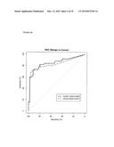 Cancer Biomarkers and Methods of Use diagram and image