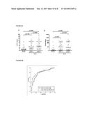 Cancer Biomarkers and Methods of Use diagram and image