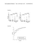 Cancer Biomarkers and Methods of Use diagram and image