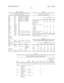 Cancer Biomarkers and Methods of Use diagram and image