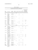 Cancer Biomarkers and Methods of Use diagram and image