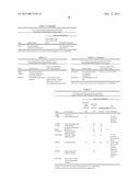 Cancer Biomarkers and Methods of Use diagram and image