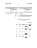 Cancer Biomarkers and Methods of Use diagram and image