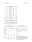 Cancer Biomarkers and Methods of Use diagram and image