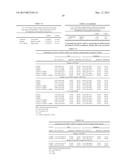 Cancer Biomarkers and Methods of Use diagram and image