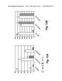 ANALYTE SENSORS, METHODS FOR PREPARING AND USING SUCH SENSORS, AND METHODS     OF DETECTING ANALYTE ACTIVITY diagram and image