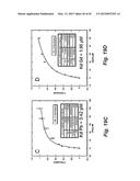 ANALYTE SENSORS, METHODS FOR PREPARING AND USING SUCH SENSORS, AND METHODS     OF DETECTING ANALYTE ACTIVITY diagram and image