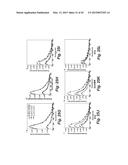 ANALYTE SENSORS, METHODS FOR PREPARING AND USING SUCH SENSORS, AND METHODS     OF DETECTING ANALYTE ACTIVITY diagram and image