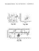 ANALYTE SENSORS, METHODS FOR PREPARING AND USING SUCH SENSORS, AND METHODS     OF DETECTING ANALYTE ACTIVITY diagram and image