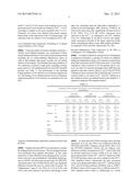 METHODS AND KITS FOR DIAGNOSING OSTEOARTHRITIS AND PREDICTING PROGRESSION diagram and image