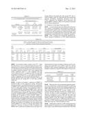 METHODS AND KITS FOR DIAGNOSING OSTEOARTHRITIS AND PREDICTING PROGRESSION diagram and image