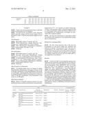 METHOD FOR MEASURING SUBSTANCE IN BLOOD SAMPLE diagram and image